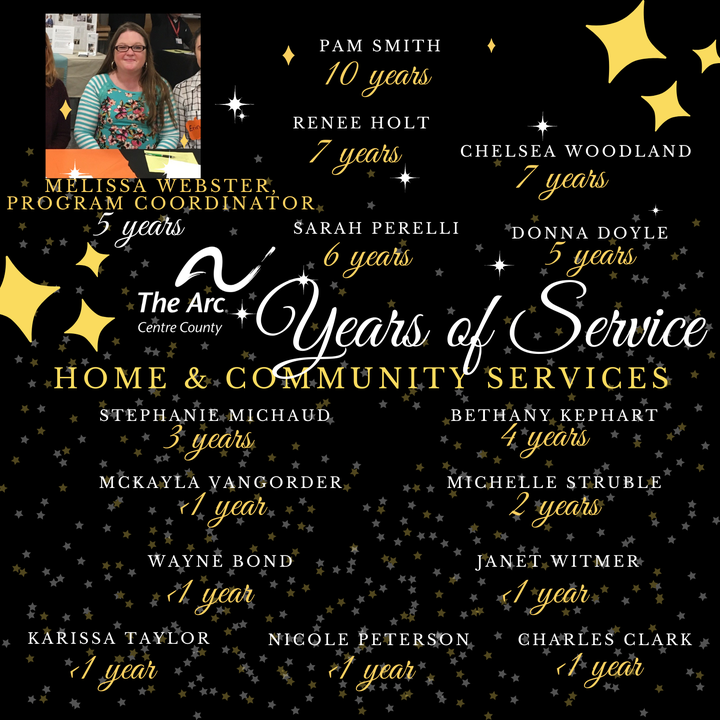 102845379770757 5751535021568403